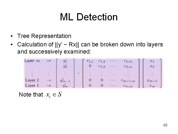 ML Detection • Tree Representation • Calculation of ||y′ − Rx|| can be broken