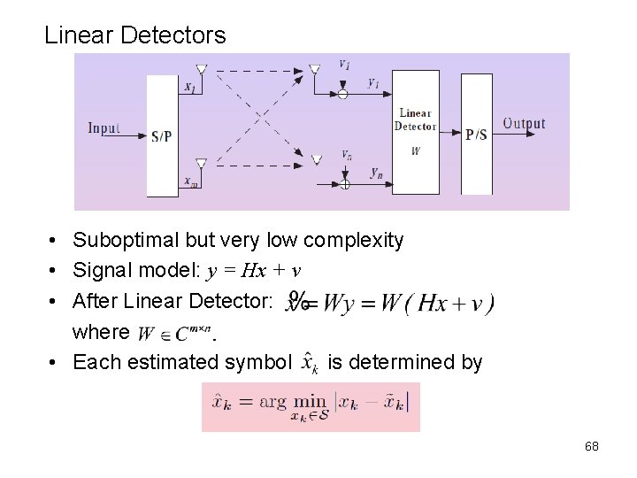 Linear Detectors • Suboptimal but very low complexity • Signal model: y = Hx