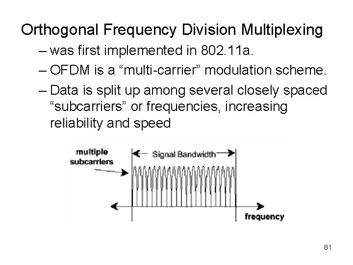 Orthogonal Frequency Division Multiplexing – was first implemented in 802. 11 a. – OFDM