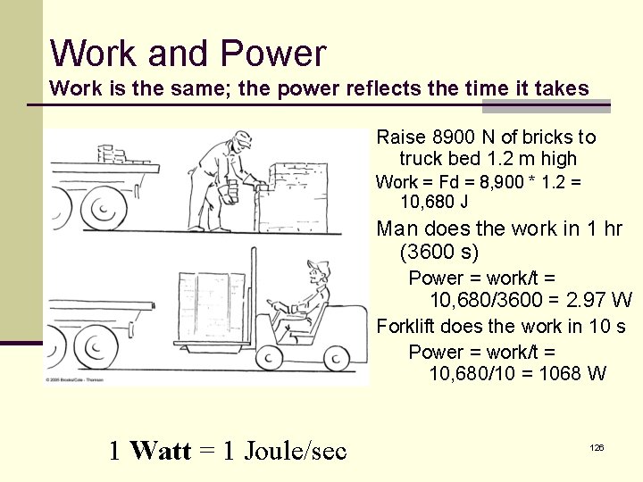 Work and Power Work is the same; the power reflects the time it takes