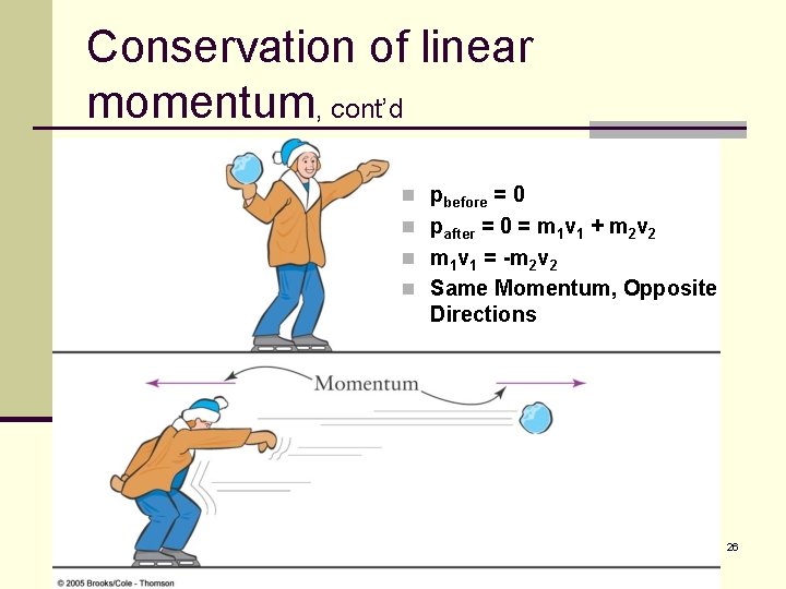 Conservation of linear momentum, cont’d n pbefore = 0 n pafter = 0 =