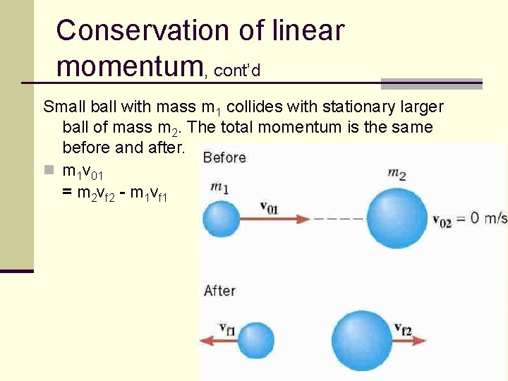 Conservation of linear momentum, cont’d Small ball with mass m 1 collides with stationary