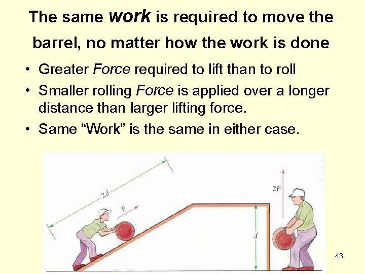 The same work is required to move the barrel, no matter how the work