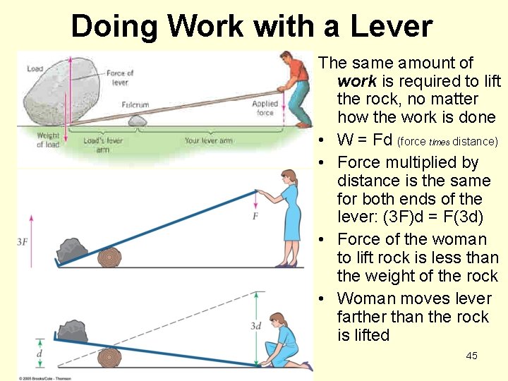 Doing Work with a Lever The same amount of work is required to lift