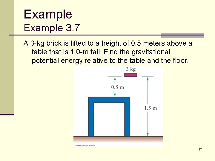 Example 3. 7 A 3 -kg brick is lifted to a height of 0.