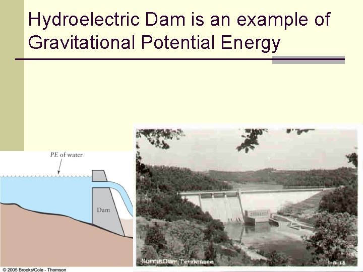 Hydroelectric Dam is an example of Gravitational Potential Energy 81 