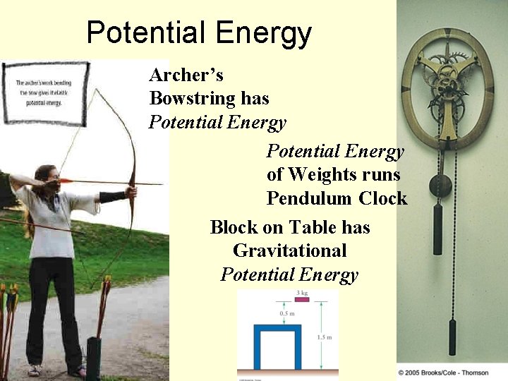 Potential Energy Archer’s Bowstring has Potential Energy of Weights runs Pendulum Clock Block on