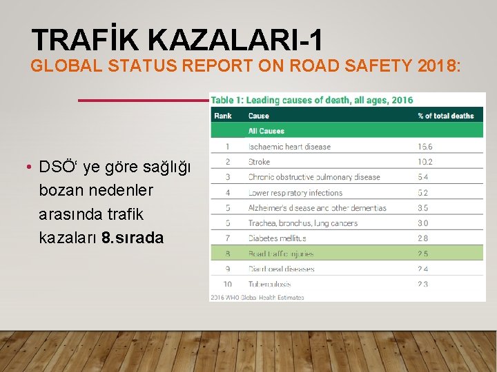 TRAFİK KAZALARI-1 GLOBAL STATUS REPORT ON ROAD SAFETY 2018: • DSÖ‘ ye göre sağlığı