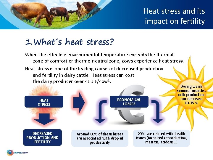 Heat stress and its impact on fertility 1. What´s heat stress? When the effective