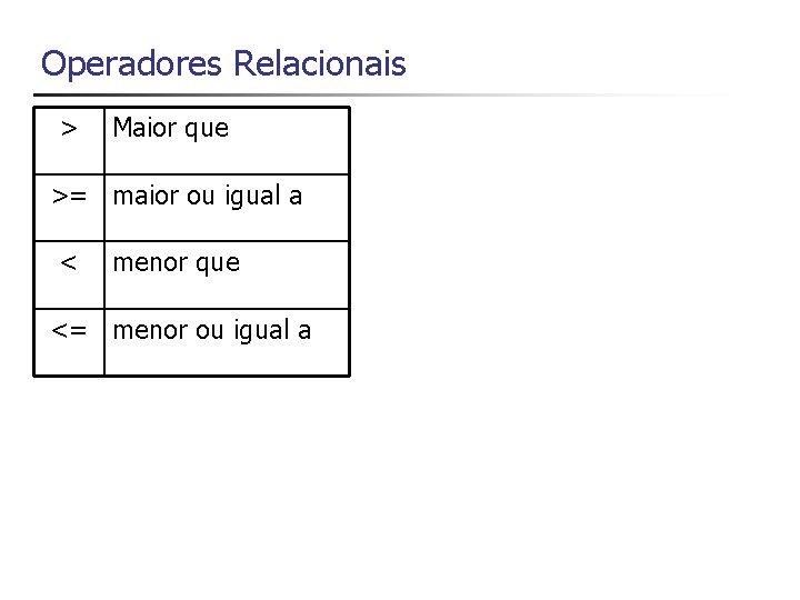 Operadores Relacionais > Maior que >= maior ou igual a < menor que <=