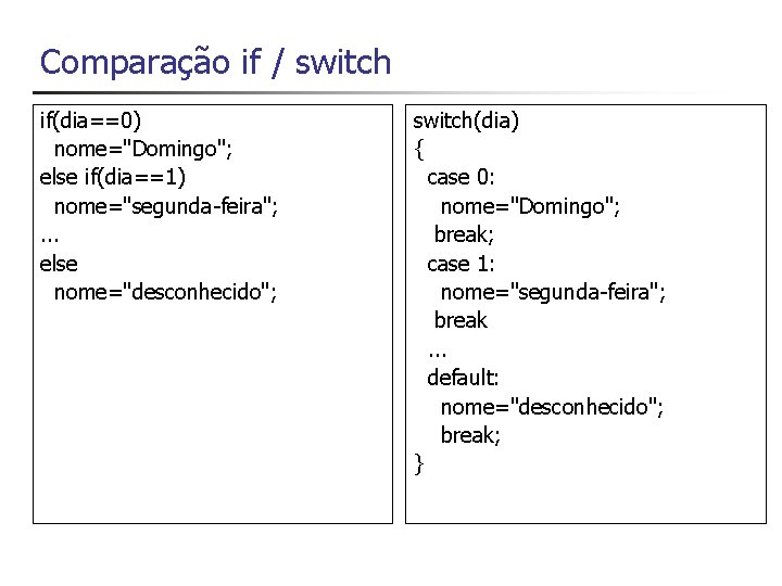 Comparação if / switch if(dia==0) nome="Domingo"; else if(dia==1) nome="segunda-feira"; . . . else nome="desconhecido";