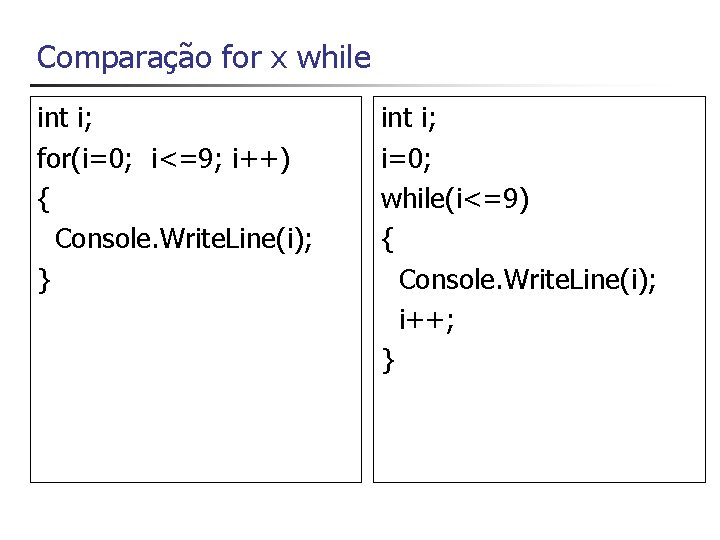 Comparação for x while int i; for(i=0; i<=9; i++) { Console. Write. Line(i); }