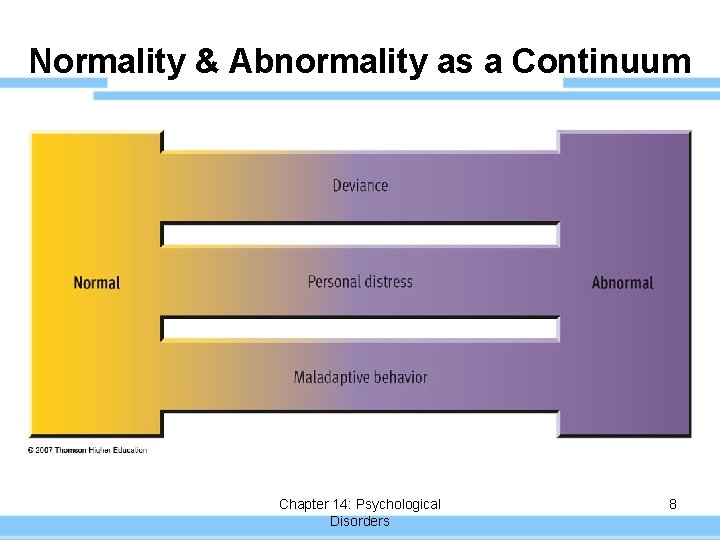 Normality & Abnormality as a Continuum Chapter 14: Psychological Disorders 8 
