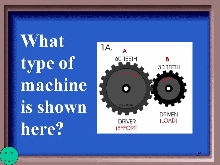 What type of machine is shown here? 35 