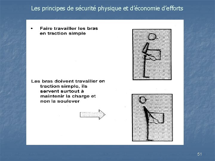 Les principes de sécurité physique et d’économie d’efforts 51 