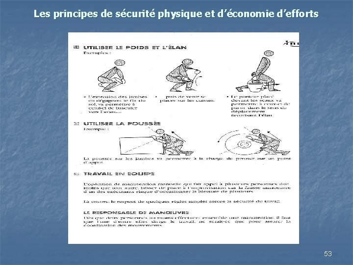 Les principes de sécurité physique et d’économie d’efforts 53 