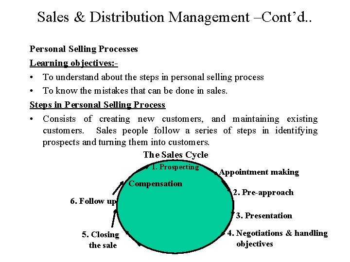 Sales & Distribution Management –Cont’d. . Personal Selling Processes Learning objectives: • To understand