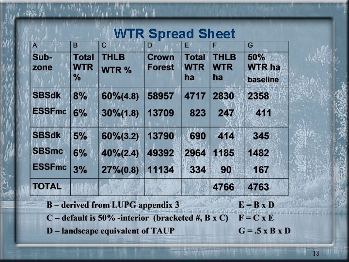 WTR Spread Sheet 18 