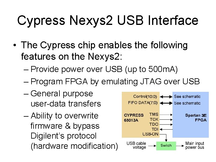 Cypress Nexys 2 USB Interface • The Cypress chip enables the following features on