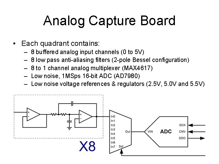 Analog Capture Board • Each quadrant contains: – – – 8 buffered analog input