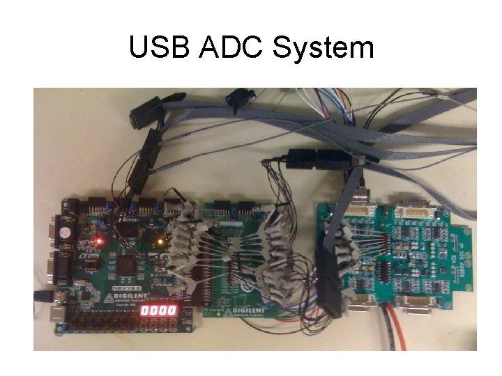 USB ADC System 