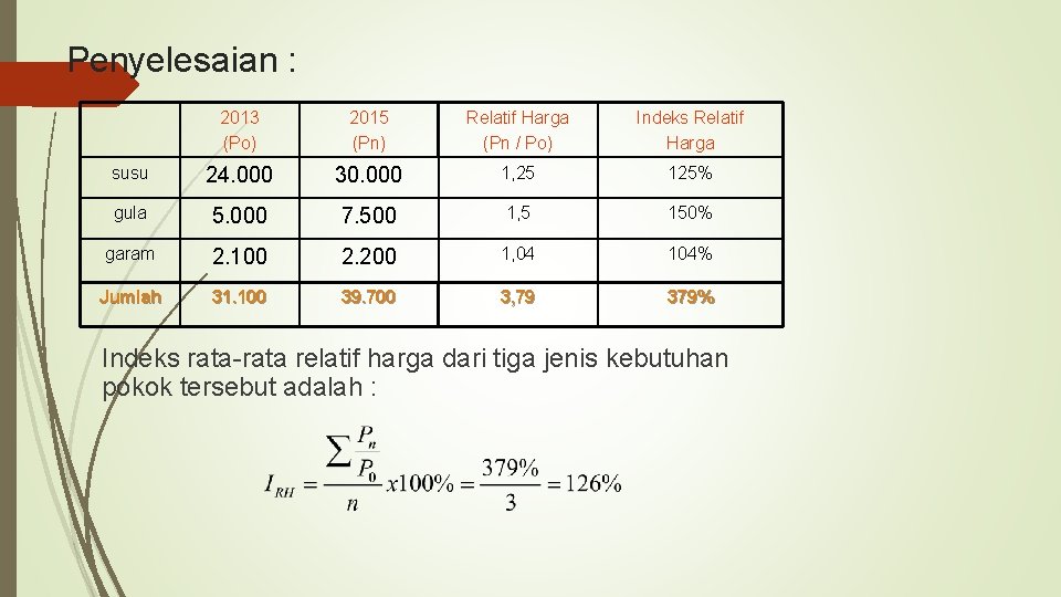 Penyelesaian : 2013 (Po) 2015 (Pn) Relatif Harga (Pn / Po) Indeks Relatif Harga