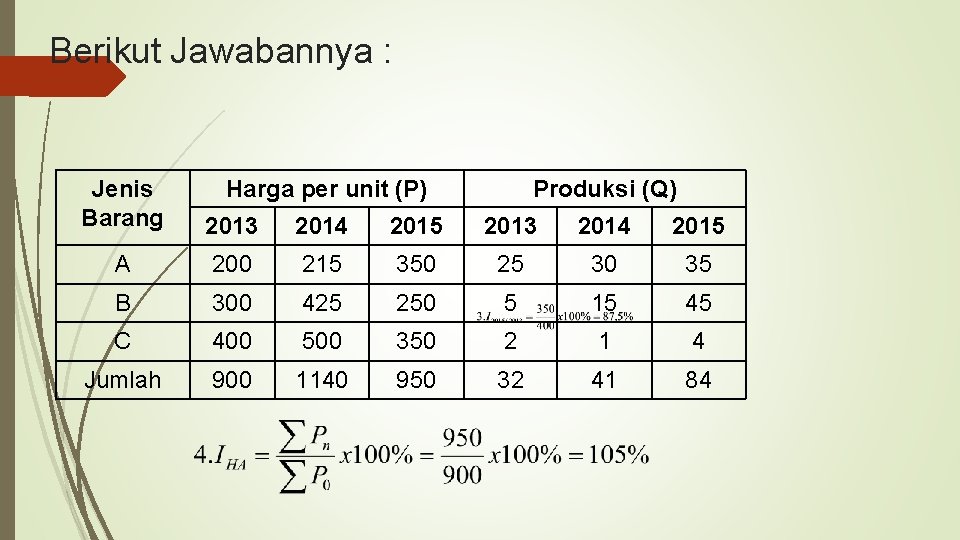 Berikut Jawabannya : Jenis Barang Harga per unit (P) Produksi (Q) 2013 2014 2015