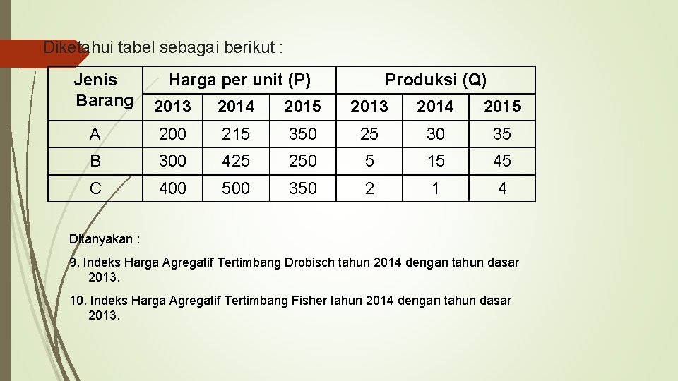 Diketahui tabel sebagai berikut : Jenis Barang Harga per unit (P) Produksi (Q) 2013