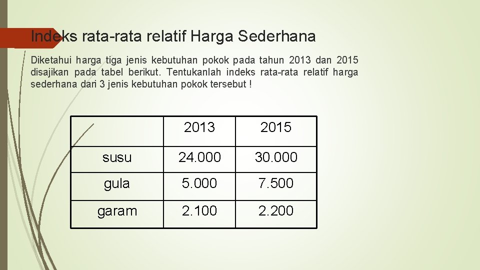 Indeks rata-rata relatif Harga Sederhana Diketahui harga tiga jenis kebutuhan pokok pada tahun 2013