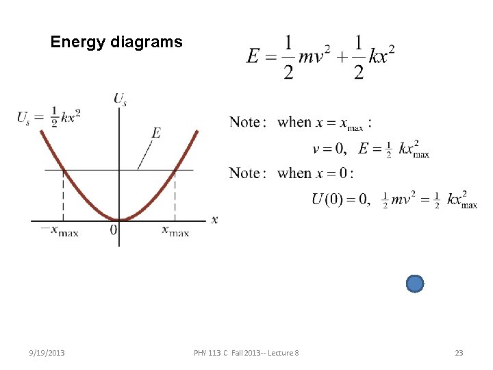 Energy diagrams 9/19/2013 PHY 113 C Fall 2013 -- Lecture 8 23 