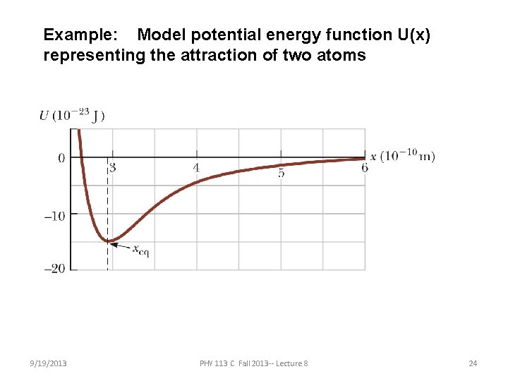 Example: Model potential energy function U(x) representing the attraction of two atoms 9/19/2013 PHY