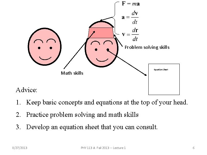 Problem solving skills Math skills Equation Sheet Advice: 1. Keep basic concepts and equations
