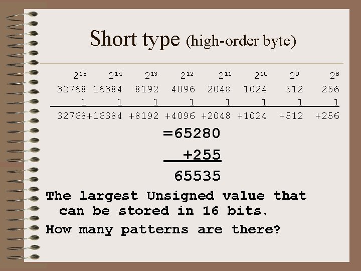 Short type (high-order byte) 215 214 213 212 211 210 32768 16384 8192 4096