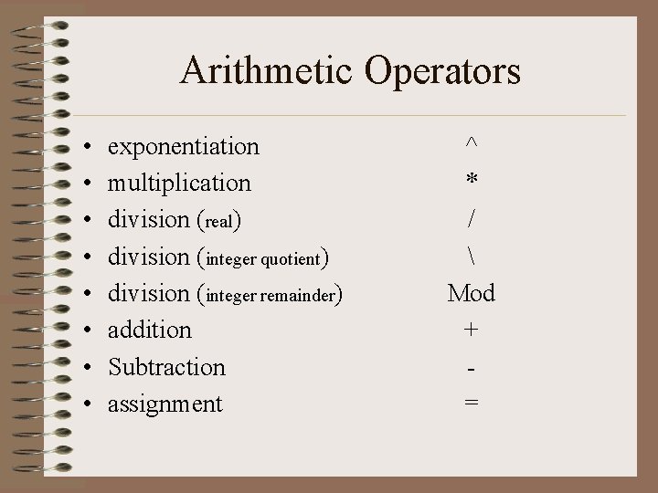 Arithmetic Operators • • exponentiation multiplication division (real) division (integer quotient) division (integer remainder)