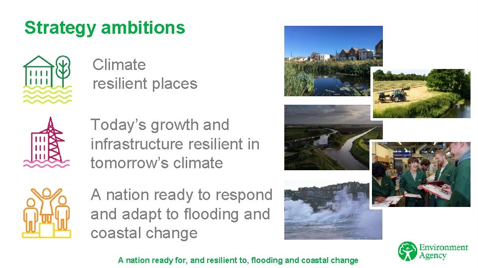 Strategy ambitions Climate resilient places Today’s growth and infrastructure resilient in tomorrow’s climate A