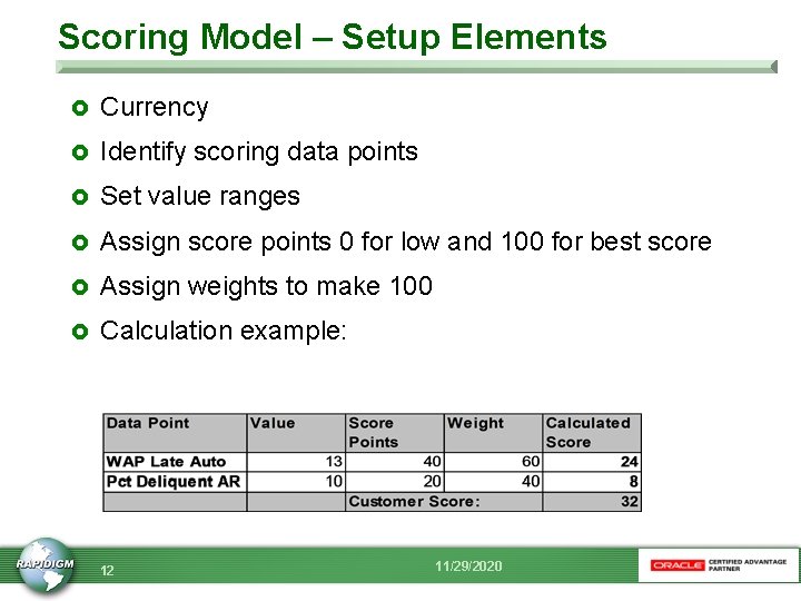 Scoring Model – Setup Elements £ Currency £ Identify scoring data points £ Set