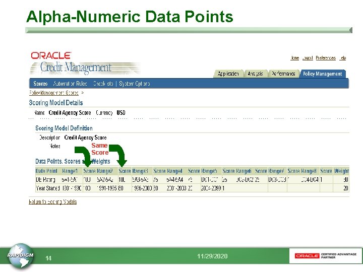 Alpha-Numeric Data Points Same Score 14 11/29/2020 