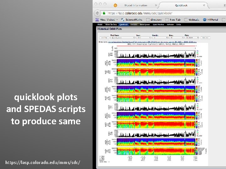 quicklook plots and SPEDAS scripts to produce same https: //lasp. colorado. edu/mms/sdc/ 