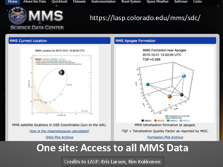 https: //lasp. colorado. edu/mms/sdc/ One site: Access to all MMS Data Credits to LASP: