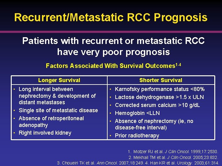 Recurrent/Metastatic RCC Prognosis Patients with recurrent or metastatic RCC have very poor prognosis Factors