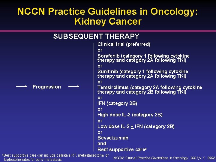 NCCN Practice Guidelines in Oncology: Kidney Cancer SUBSEQUENT THERAPY Progression a. Best Clinical trial