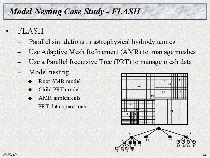 Model Nesting Case Study - FLASH • FLASH – – Parallel simulations in astrophysical Model Nesting Case Study - FLASH • FLASH – – Parallel simulations in astrophysical