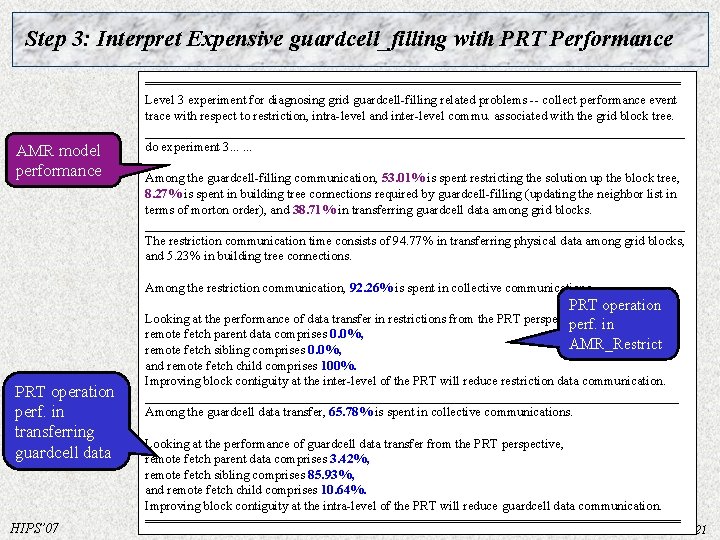 Step 3: Interpret Expensive guardcell_filling with PRT Performance ================================== AMR model performance Level 3 Step 3: Interpret Expensive guardcell_filling with PRT Performance ================================== AMR model performance Level 3