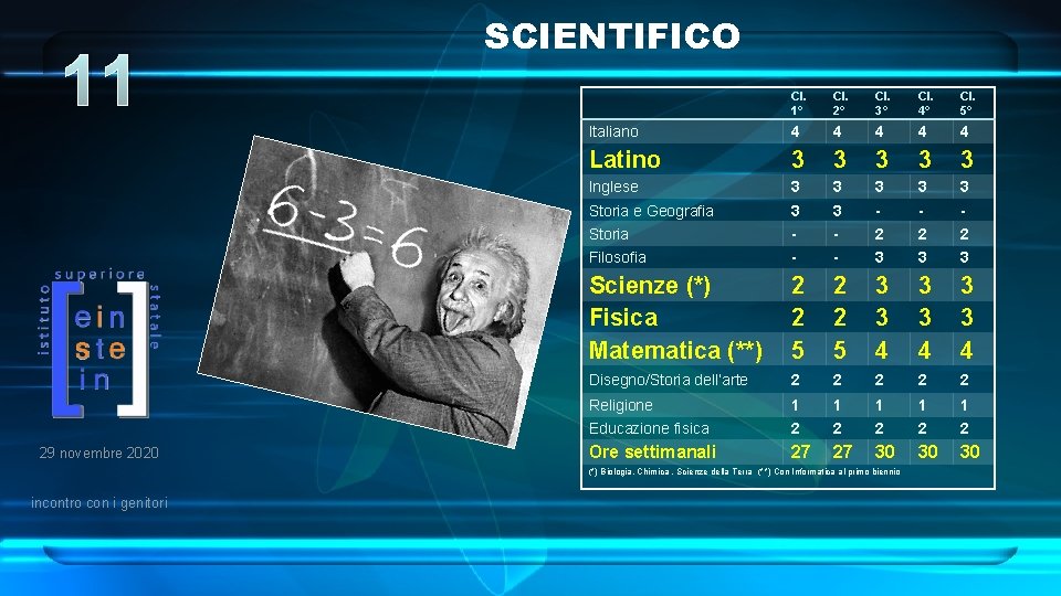 11 29 novembre 2020 SCIENTIFICO Cl. 1° Cl. 2° Cl. 3° Cl. 4° Cl.