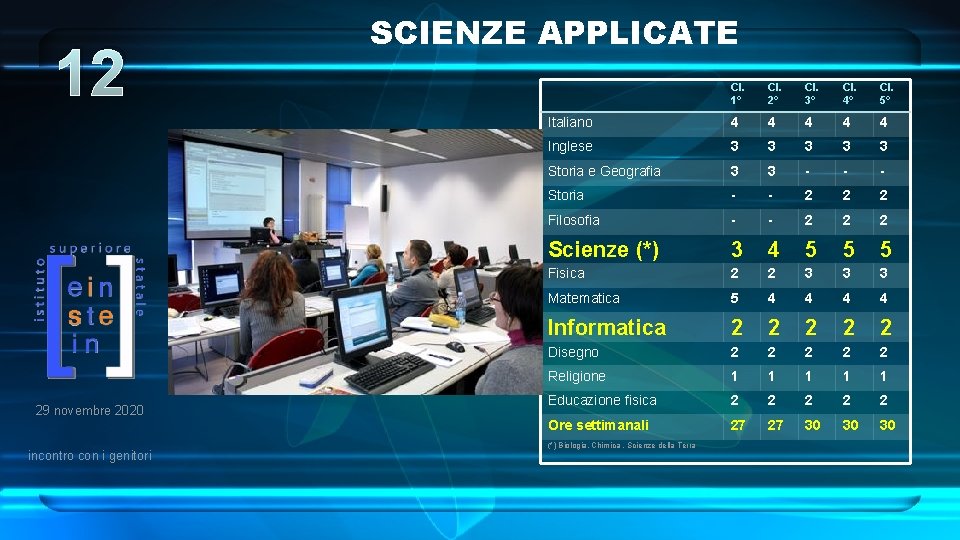 12 29 novembre 2020 incontro con i genitori SCIENZE APPLICATE Cl. 1° Cl. 2°