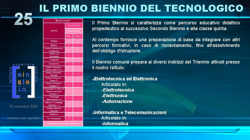 25 IL PRIMO BIENNIO DEL TECNOLOGICO Il Primo Biennio si caratterizza come percorso educativo