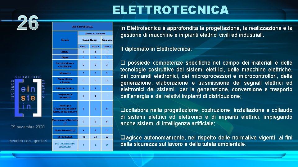 ELETTROTECNICA 26 In Elettrotecnica è approfondita la progettazione, la realizzazione e la gestione di