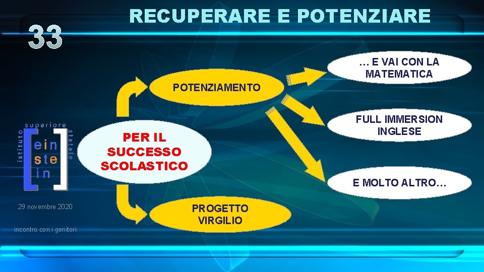 33 RECUPERARE E POTENZIARE … E VAI CON LA MATEMATICA POTENZIAMENTO FULL IMMERSION INGLESE