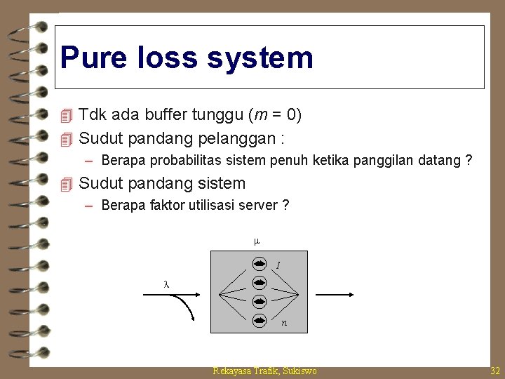 Pure loss system 4 Tdk ada buffer tunggu (m = 0) 4 Sudut pandang