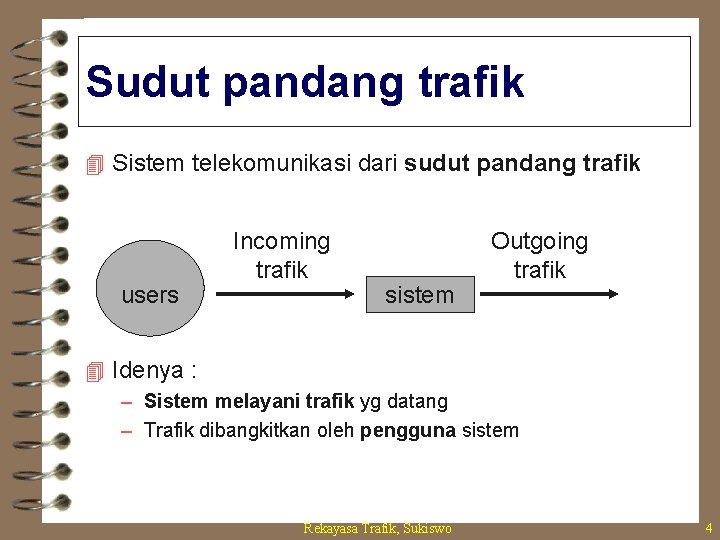 Sudut pandang trafik 4 Sistem telekomunikasi dari sudut pandang trafik users Incoming trafik sistem